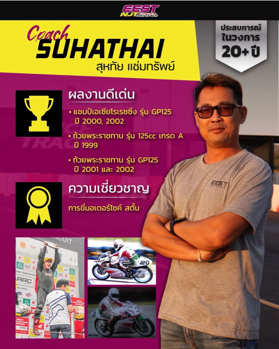 Coach Ball - Asian Champion GP125